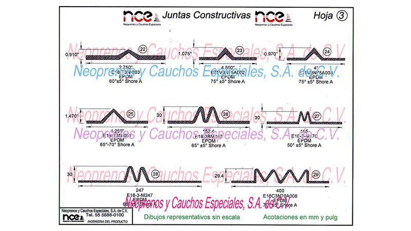 Juntas Constructivas